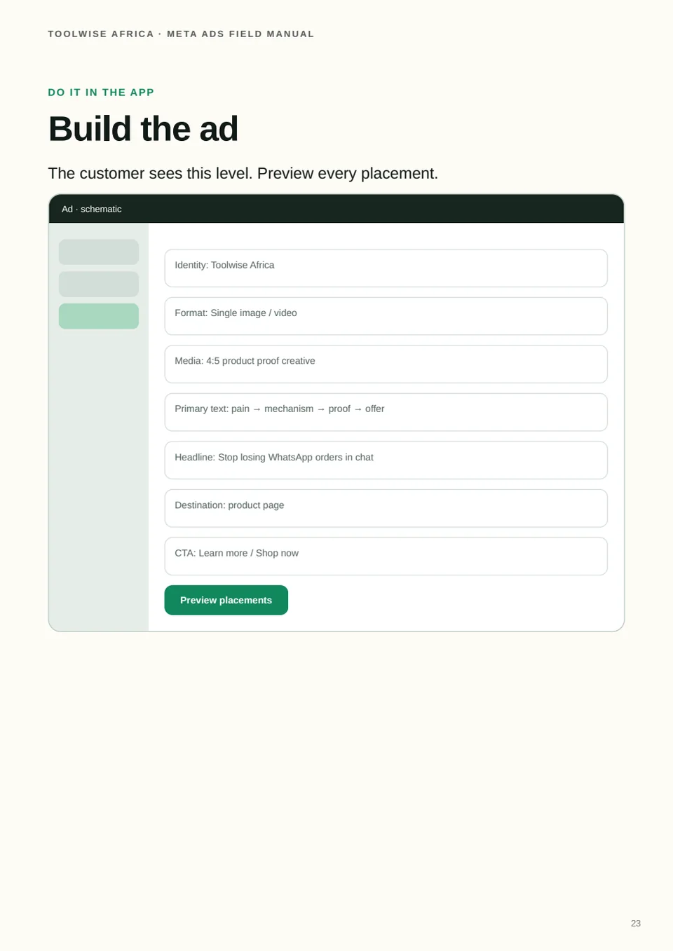 Interior preview from Meta Ads Field Manual