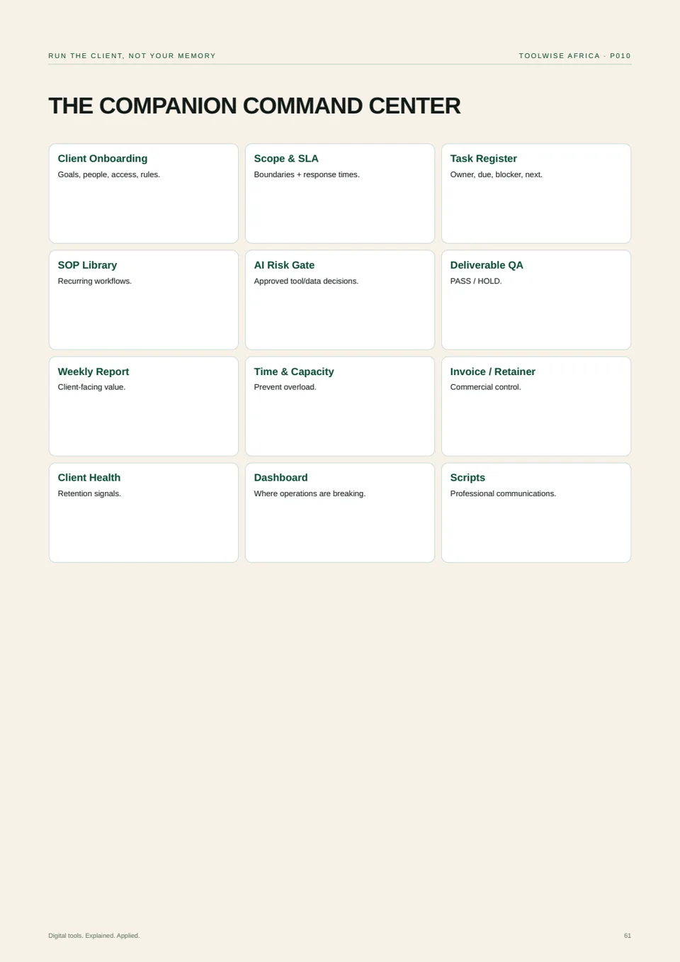 Freelancer client operations dashboard
